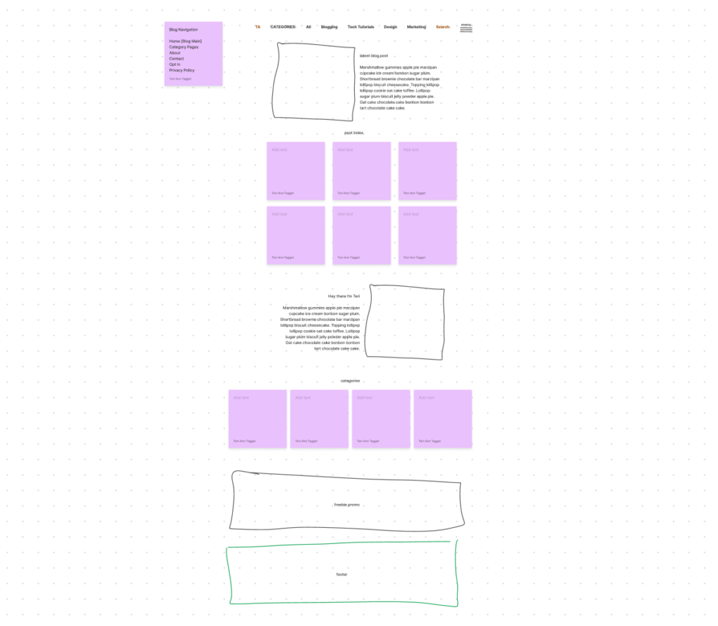 My New Blog Design & Advice For New Bloggers Teri-Ann Tagget Blog Draft Layout
